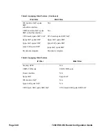 Preview for 348 page of Alcatel-Lucent 7450 ESS Series Configuration Manual