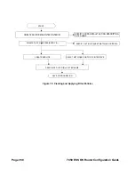 Preview for 358 page of Alcatel-Lucent 7450 ESS Series Configuration Manual