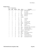 Preview for 363 page of Alcatel-Lucent 7450 ESS Series Configuration Manual