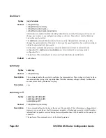 Preview for 412 page of Alcatel-Lucent 7450 ESS Series Configuration Manual