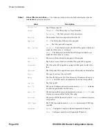 Preview for 456 page of Alcatel-Lucent 7450 ESS Series Configuration Manual