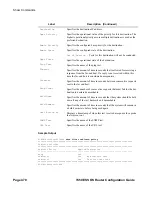 Preview for 470 page of Alcatel-Lucent 7450 ESS Series Configuration Manual