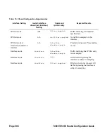 Preview for 506 page of Alcatel-Lucent 7450 ESS Series Configuration Manual