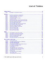 Предварительный просмотр 7 страницы Alcatel-Lucent 7705 SAR System Management Manual