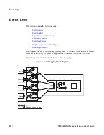 Предварительный просмотр 212 страницы Alcatel-Lucent 7705 SAR System Management Manual