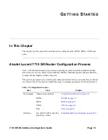 Preview for 15 page of Alcatel-Lucent 7710 SR OS Interface Configuration Manual