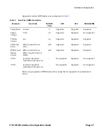 Preview for 27 page of Alcatel-Lucent 7710 SR OS Interface Configuration Manual