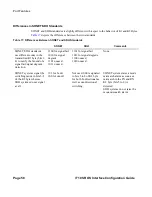 Preview for 58 page of Alcatel-Lucent 7710 SR OS Interface Configuration Manual