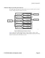 Preview for 63 page of Alcatel-Lucent 7710 SR OS Interface Configuration Manual