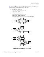 Preview for 81 page of Alcatel-Lucent 7710 SR OS Interface Configuration Manual