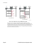 Preview for 90 page of Alcatel-Lucent 7710 SR OS Interface Configuration Manual