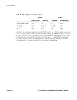 Preview for 96 page of Alcatel-Lucent 7710 SR OS Interface Configuration Manual