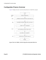 Preview for 98 page of Alcatel-Lucent 7710 SR OS Interface Configuration Manual