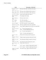 Preview for 318 page of Alcatel-Lucent 7710 SR OS Interface Configuration Manual