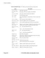 Preview for 324 page of Alcatel-Lucent 7710 SR OS Interface Configuration Manual