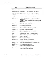 Preview for 326 page of Alcatel-Lucent 7710 SR OS Interface Configuration Manual