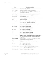 Preview for 348 page of Alcatel-Lucent 7710 SR OS Interface Configuration Manual