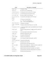 Preview for 401 page of Alcatel-Lucent 7710 SR OS Interface Configuration Manual