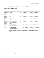 Preview for 29 page of Alcatel-Lucent 7710 SR SONET Configuration Manual