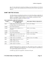 Preview for 35 page of Alcatel-Lucent 7710 SR SONET Configuration Manual