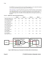 Preview for 48 page of Alcatel-Lucent 7710 SR SONET Configuration Manual