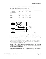 Preview for 49 page of Alcatel-Lucent 7710 SR SONET Configuration Manual