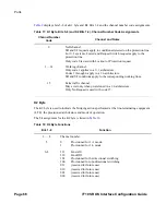 Preview for 66 page of Alcatel-Lucent 7710 SR SONET Configuration Manual