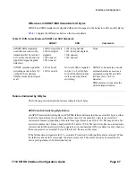 Preview for 67 page of Alcatel-Lucent 7710 SR SONET Configuration Manual