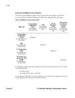 Preview for 76 page of Alcatel-Lucent 7710 SR SONET Configuration Manual