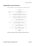 Preview for 121 page of Alcatel-Lucent 7710 SR SONET Configuration Manual