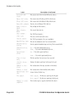 Preview for 356 page of Alcatel-Lucent 7710 SR SONET Configuration Manual