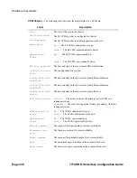 Preview for 364 page of Alcatel-Lucent 7710 SR SONET Configuration Manual