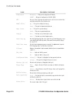 Preview for 402 page of Alcatel-Lucent 7710 SR SONET Configuration Manual