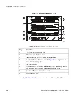 Предварительный просмотр 28 страницы Alcatel-Lucent 7750 SR-a4 Installation Manual