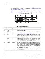 Предварительный просмотр 32 страницы Alcatel-Lucent 7750 SR-a4 Installation Manual