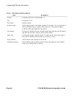 Preview for 44 page of Alcatel-Lucent 7750 SR-OS Configuration Manual