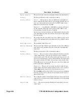 Preview for 398 page of Alcatel-Lucent 7750 SR-OS Configuration Manual