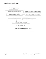 Preview for 428 page of Alcatel-Lucent 7750 SR-OS Configuration Manual