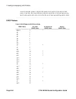 Preview for 432 page of Alcatel-Lucent 7750 SR-OS Configuration Manual