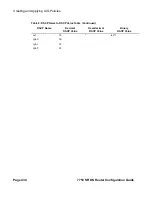 Preview for 434 page of Alcatel-Lucent 7750 SR-OS Configuration Manual