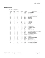 Preview for 435 page of Alcatel-Lucent 7750 SR-OS Configuration Manual