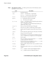 Preview for 542 page of Alcatel-Lucent 7750 SR-OS Configuration Manual