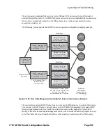 Preview for 581 page of Alcatel-Lucent 7750 SR-OS Configuration Manual