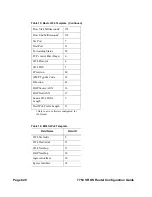 Preview for 620 page of Alcatel-Lucent 7750 SR-OS Configuration Manual