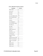 Preview for 621 page of Alcatel-Lucent 7750 SR-OS Configuration Manual