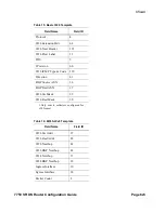 Preview for 623 page of Alcatel-Lucent 7750 SR-OS Configuration Manual