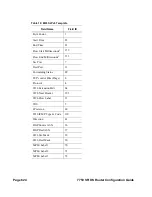 Preview for 624 page of Alcatel-Lucent 7750 SR-OS Configuration Manual