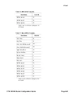 Preview for 625 page of Alcatel-Lucent 7750 SR-OS Configuration Manual