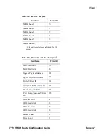 Preview for 627 page of Alcatel-Lucent 7750 SR-OS Configuration Manual