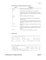 Preview for 657 page of Alcatel-Lucent 7750 SR-OS Configuration Manual